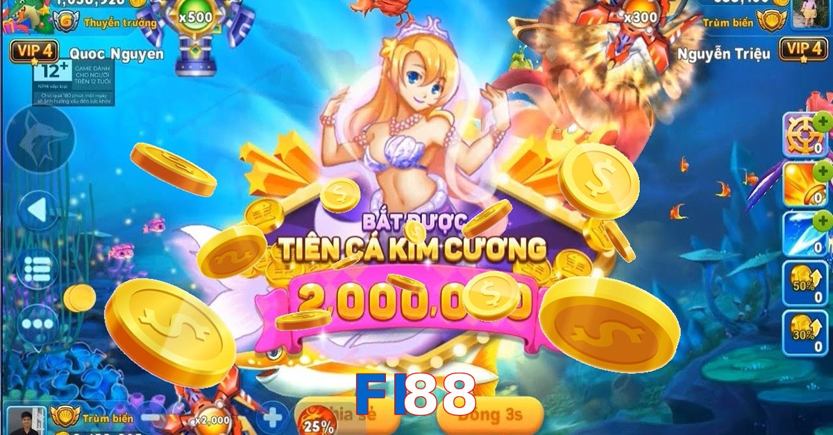 FI88
